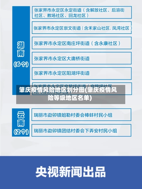 肇庆疫情风险地区划分图(肇庆疫情风险等级地区名单)-第3张图片
