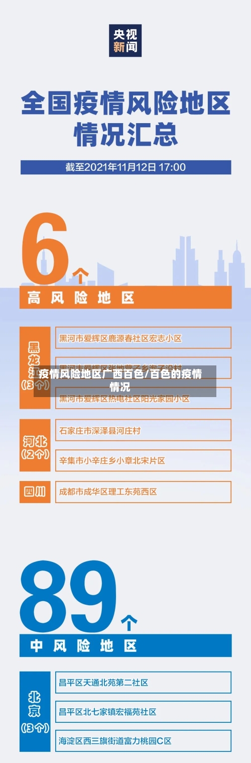 疫情风险地区广西百色/百色的疫情情况