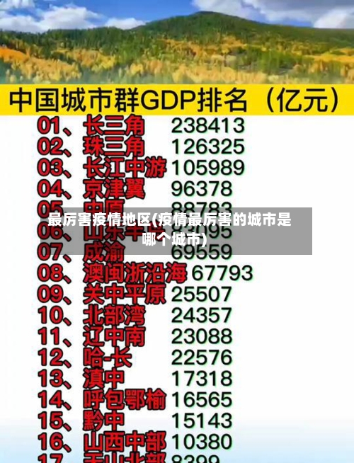 最厉害疫情地区(疫情最厉害的城市是哪个城市)-第3张图片