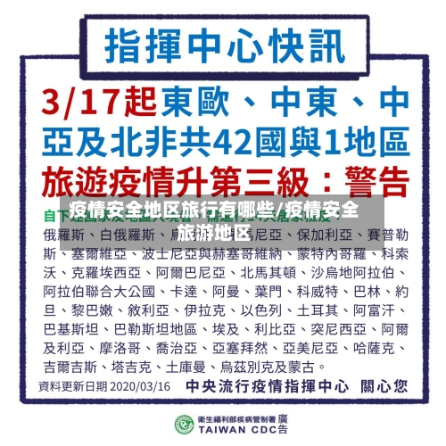 疫情安全地区旅行有哪些/疫情安全旅游地区-第3张图片
