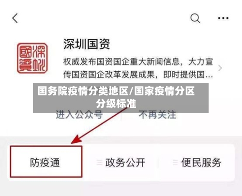 国务院疫情分类地区/国家疫情分区分级标准-第3张图片
