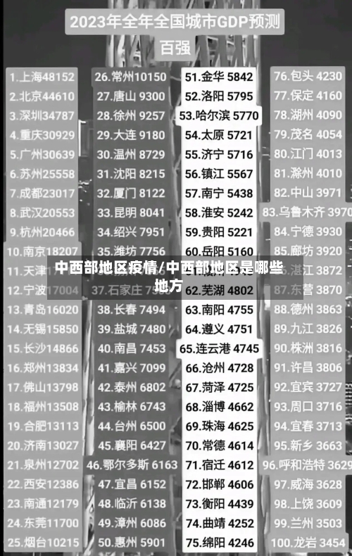 中西部地区疫情/中西部地区是哪些地方-第2张图片
