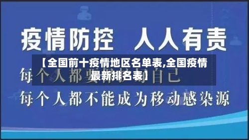 【全国前十疫情地区名单表,全国疫情最新排名表】