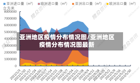 亚洲地区疫情分布情况图/亚洲地区疫情分布情况图最新-第2张图片