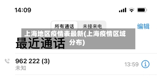 上海地区疫情表最新(上海疫情区域分布)-第3张图片
