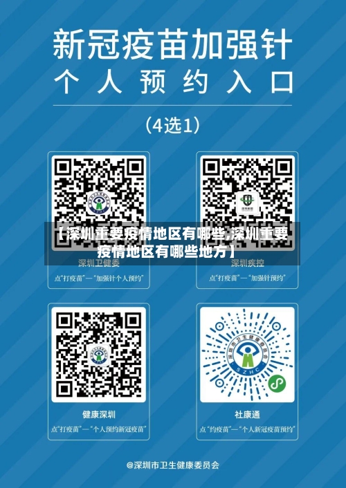 【深圳重要疫情地区有哪些,深圳重要疫情地区有哪些地方】