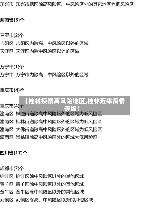 【桂林疫情高风险地区,桂林近来疫情等级】
