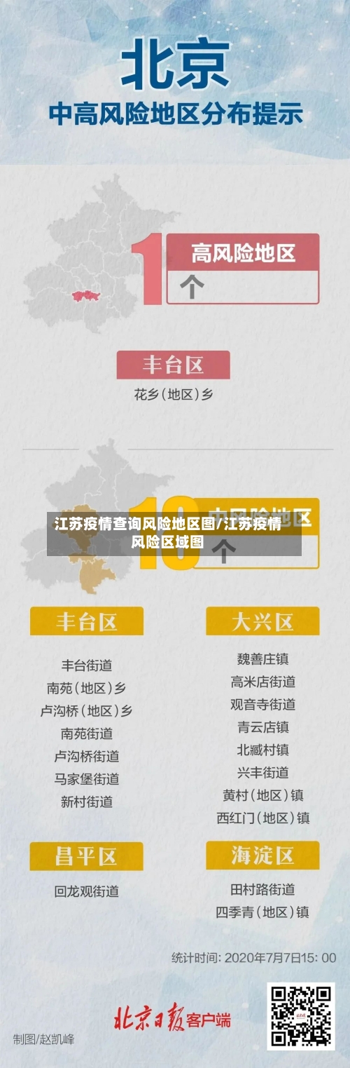 江苏疫情查询风险地区图/江苏疫情风险区域图