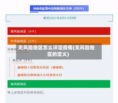 无风险地区怎么评定疫情(无风险地区的定义)