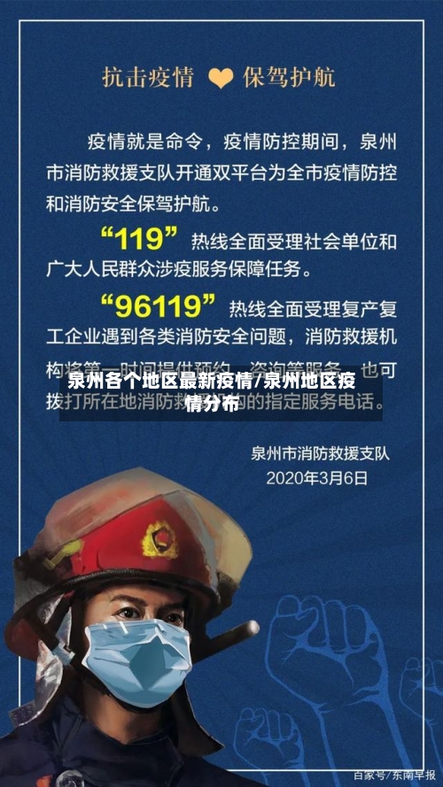 泉州各个地区最新疫情/泉州地区疫情分布-第1张图片