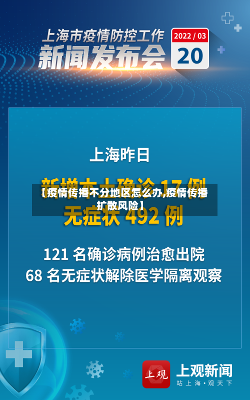 【疫情传播不分地区怎么办,疫情传播扩散风险】-第3张图片