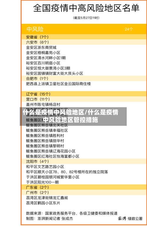 什么是疫情中风险地区/什么是疫情中风险地区管控措施-第2张图片