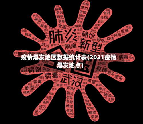 疫情爆发地区数据统计表(2021疫情爆发地点)-第3张图片