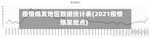 疫情爆发地区数据统计表(2021疫情爆发地点)-第2张图片