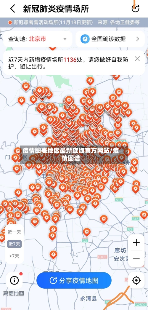 疫情图表地区最新查询官方网站/疫情图谱