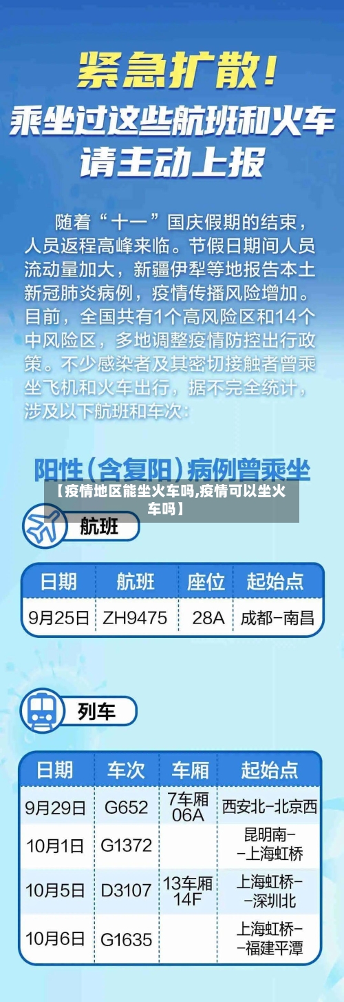 【疫情地区能坐火车吗,疫情可以坐火车吗】-第2张图片