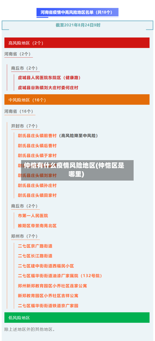 仲恺有什么疫情风险地区(仲恺区是哪里)-第3张图片