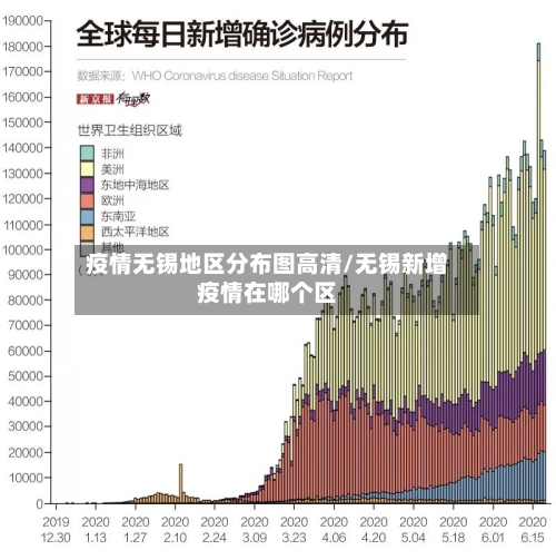 疫情无锡地区分布图高清/无锡新增疫情在哪个区