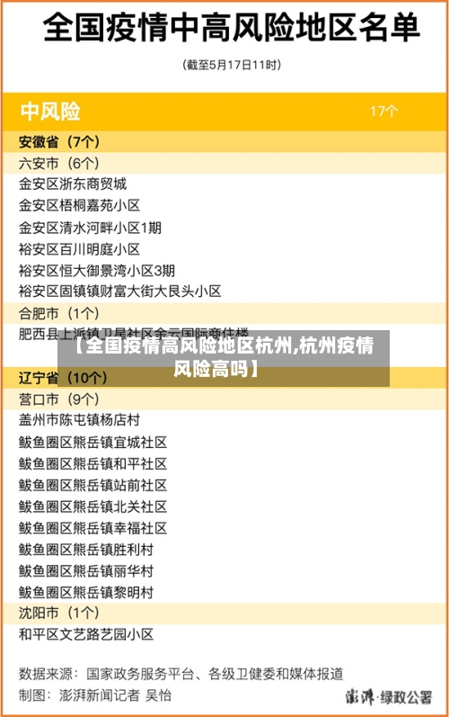 【全国疫情高风险地区杭州,杭州疫情风险高吗】-第2张图片