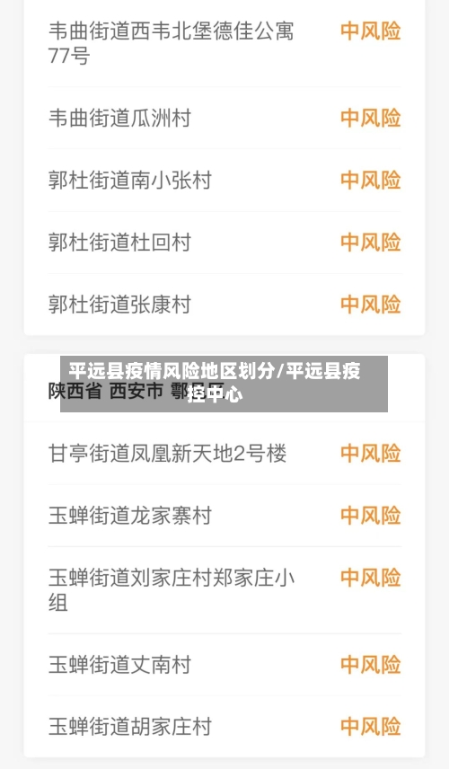 平远县疫情风险地区划分/平远县疫控中心-第3张图片