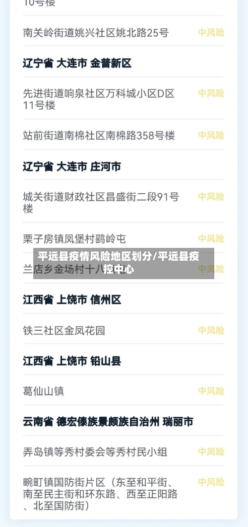 平远县疫情风险地区划分/平远县疫控中心