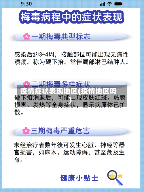 疫情症状表现地区(疫情地区吗)-第2张图片