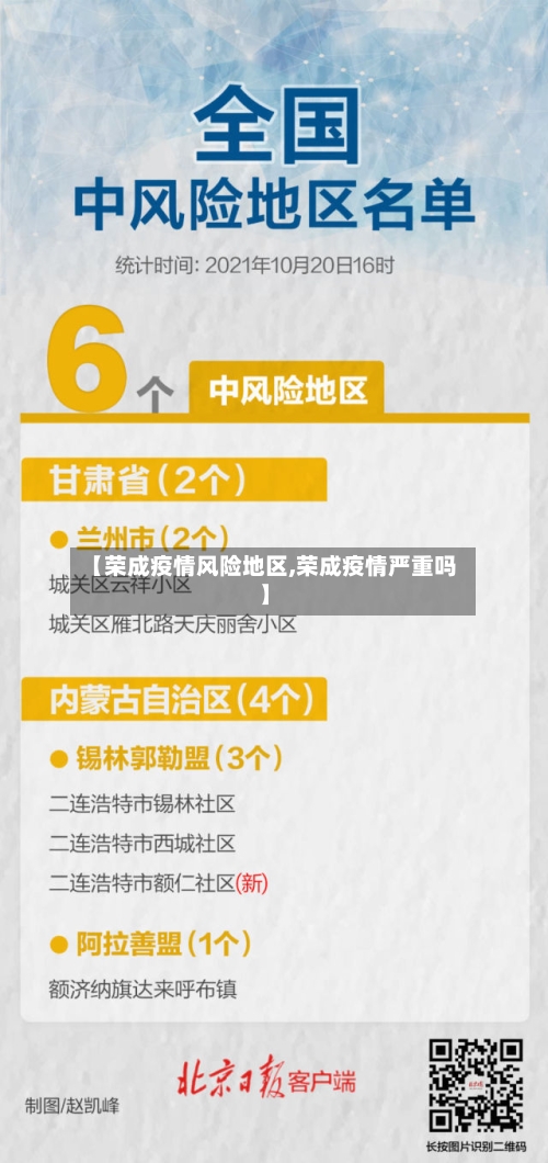 【荣成疫情风险地区,荣成疫情严重吗】
