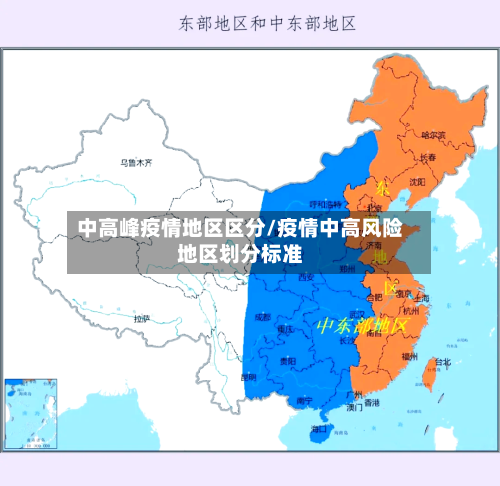 中高峰疫情地区区分/疫情中高风险地区划分标准