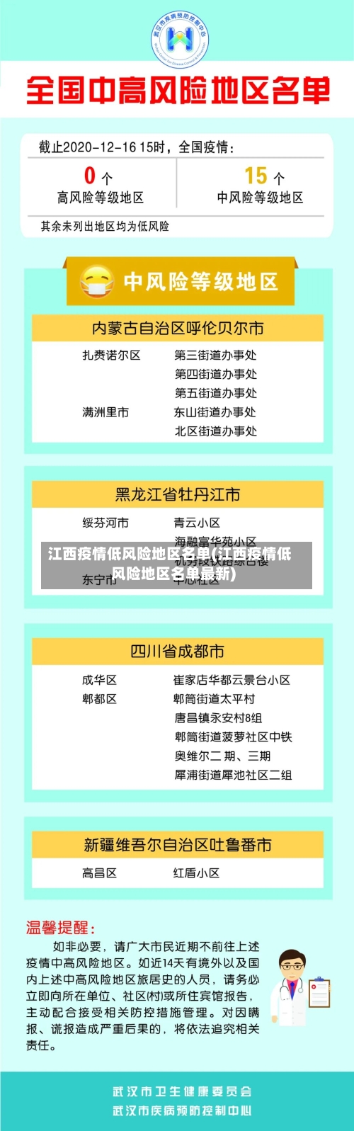 江西疫情低风险地区名单(江西疫情低风险地区名单最新)