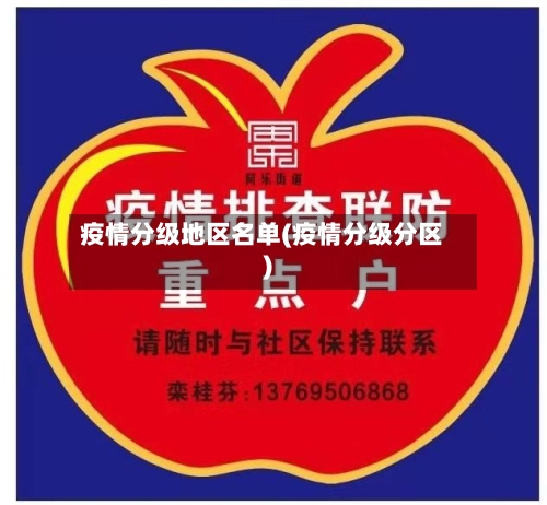 疫情分级地区名单(疫情分级分区)