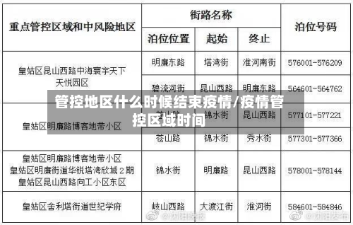 管控地区什么时候结束疫情/疫情管控区域时间