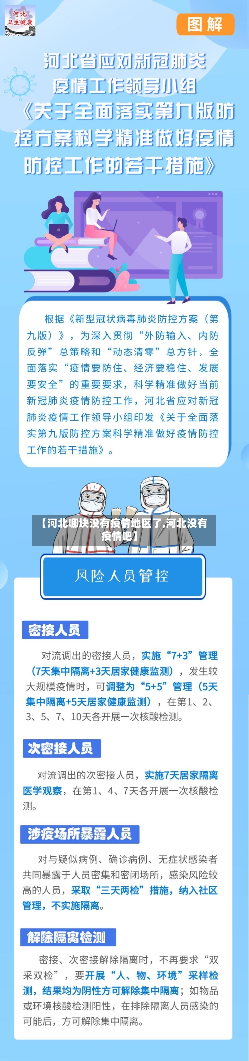 【河北哪块没有疫情地区了,河北没有疫情吧】-第2张图片