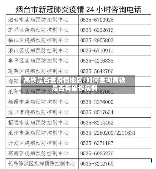 高铁是否查疫情地区/如何查询高铁是否有确诊病例